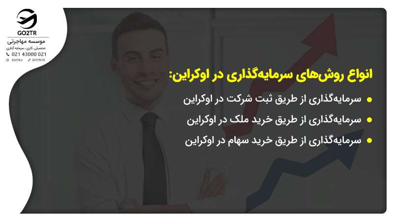 سرمایه گذاری در اوکراین