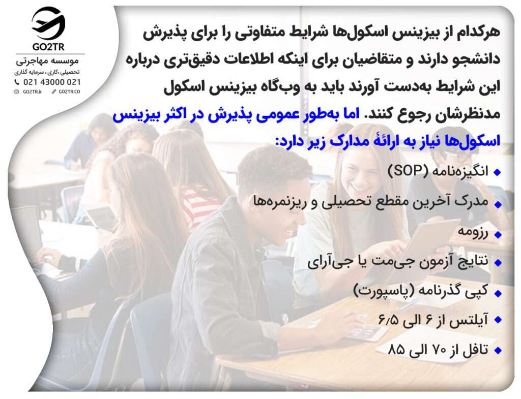 هرکدام از بیزینس اسکولها شرایط متفاوتی را برای پذیرش دانشجو دارند و متقاضیان برای اینکه اطلاعات دقیقتری درباره این شرایط بهدست آورند باید به وبگاه بیزینس اسکول مدنظرشان رجوع کنند.