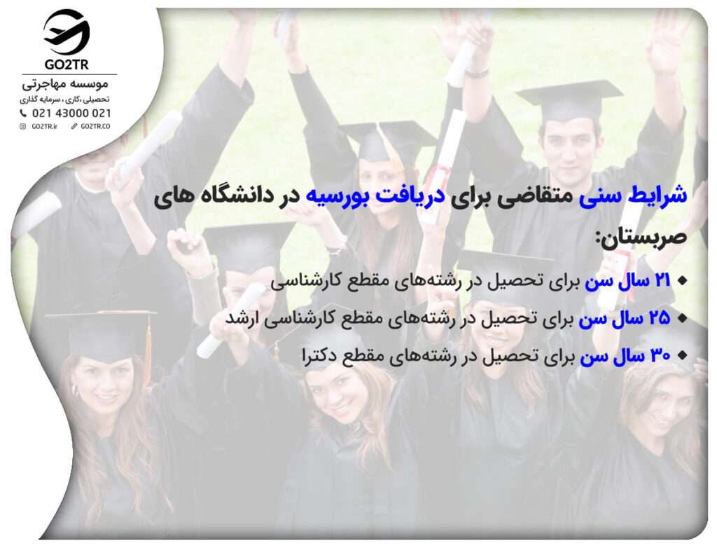 شرایط سنی متقاضی برای دریافت بورسیه در دانشگاه های صربستان:
