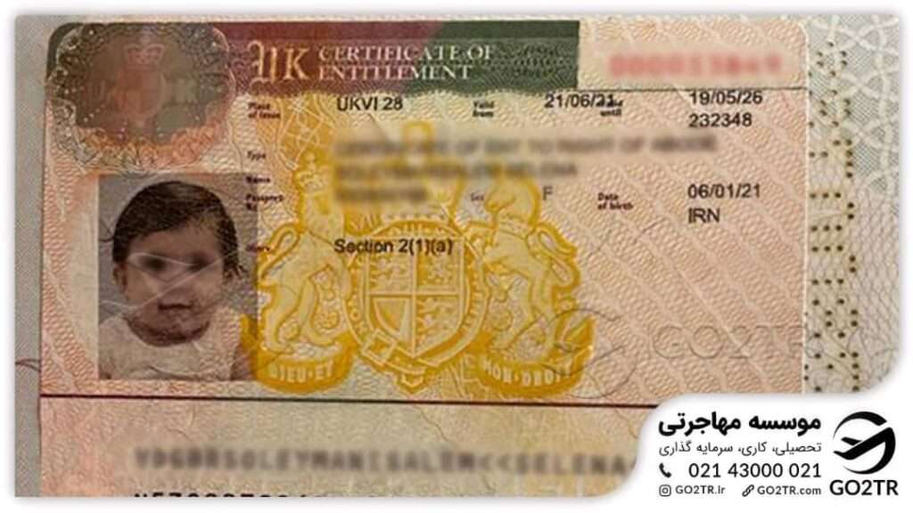 پروند موفق تابعیت از طریق تولد 