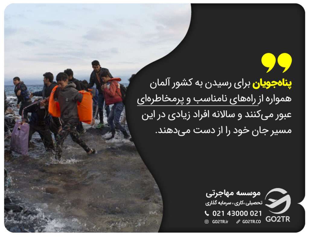 خطر پناهندگی به آلمان