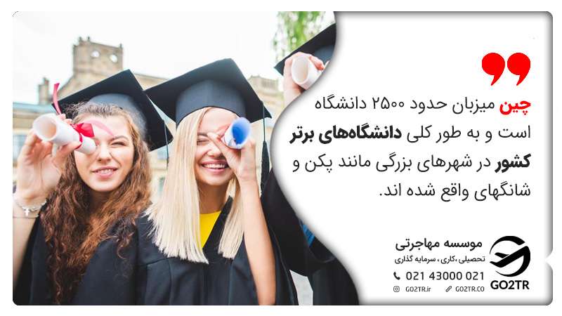 در این تصویر تعداد دانشگاههایی که در زمینه کارشناسی ارشد در چین خدمات ارائه میدهند نام برده شده است. تحصیل کارشناسی ارشد در چین
