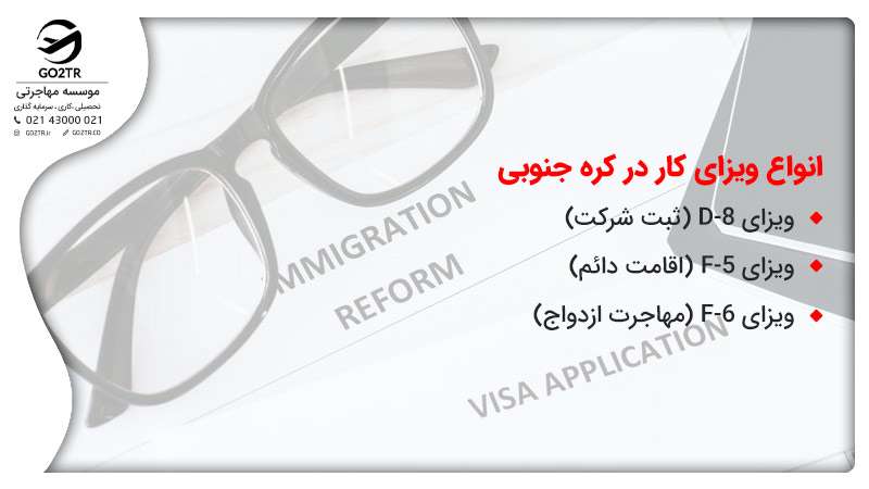ثبت شرکت در کره جنوبی
