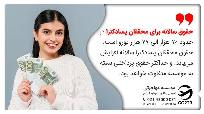 حقوق سالانه برای محققان پسادکترا در حدود ۷۰ هزار الی ۷۷ هزار یورو است. حقوق محققان پسادکترا سالانه افزایش می‌یابد. توجه داشته باشید که حداکثر حقوق پرداختی بسته به موسسه متفاوت خواهد بود.