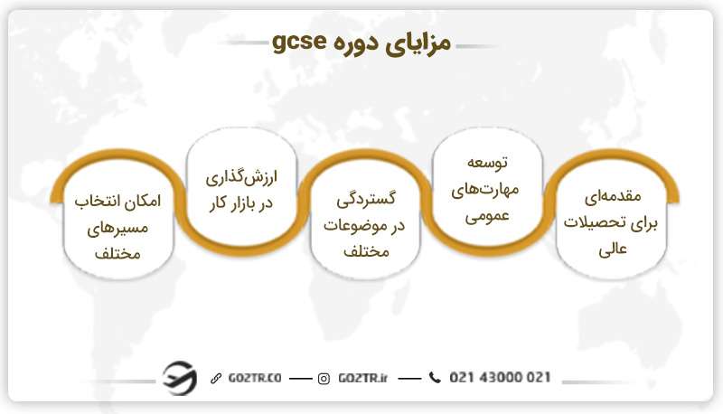 مزایای دوره&nbsp;gcse