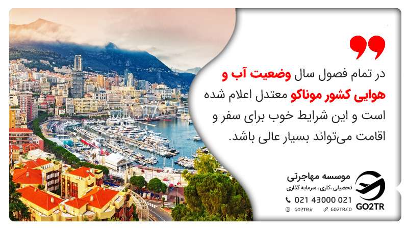 در تمام فصول سال وضعیت آب و هوایی کشور موناکو معتدل اعلام شده است و این شرایط خوب برای سفر و اقامت می‎تواند بسیار عالی باشد. 