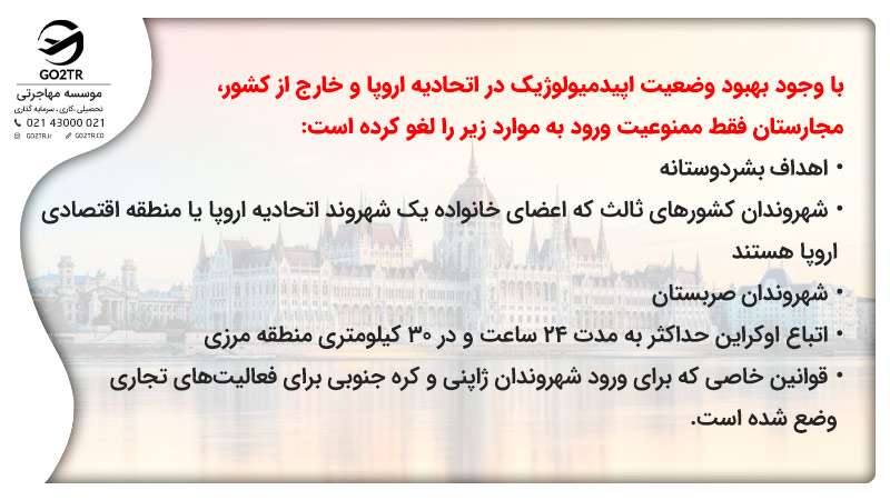 محدودیت کرونا برای ویزای مجارستان