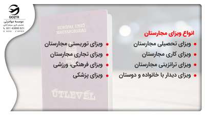 انواع ویزای مجارستان