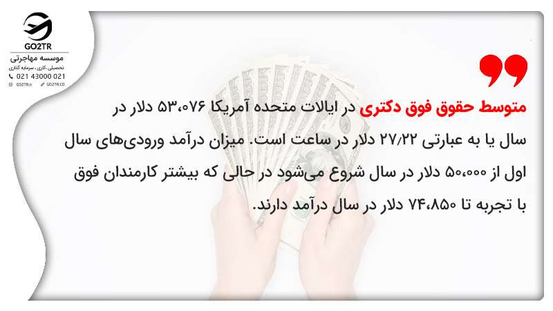 متوسط حقوق فوق دکتری در ایالات متحده آمریکا 53،076 دلار در سال یا به عبارتی 27.22 دلار در ساعت است. میزان درآمد ورودی‌های سال اول از 50،000 دلار در سال شروع می‌شود در حالی که بیشتر کارمندان فوق با تجربه تا 74،850 دلار در سال درآمد دارند.