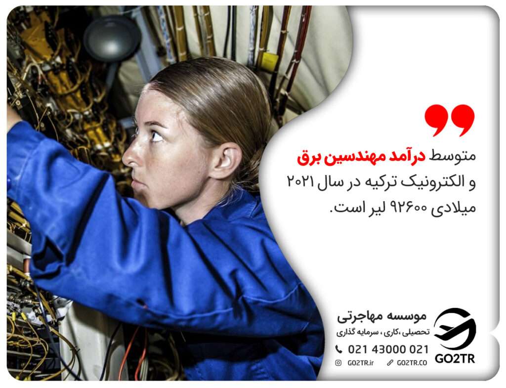 در آمد فارغ‌التحصیلان رشته مهندسی برق ترکیه