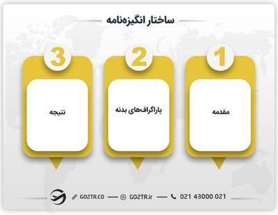ساختار انگیزه نامه