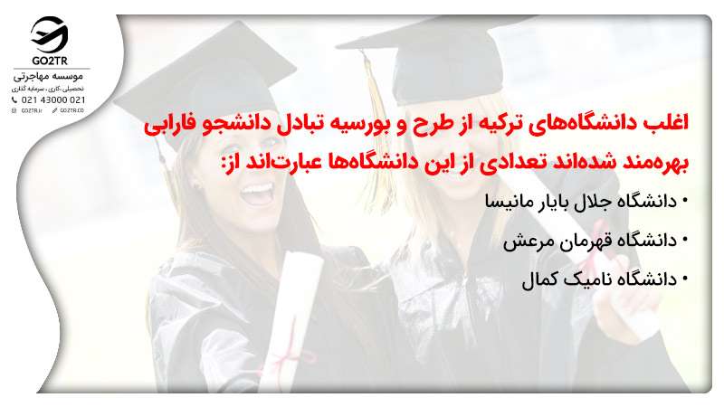 دانشگاه های ارائه دهنده بورسیه تبادل دانشجو فارابی
