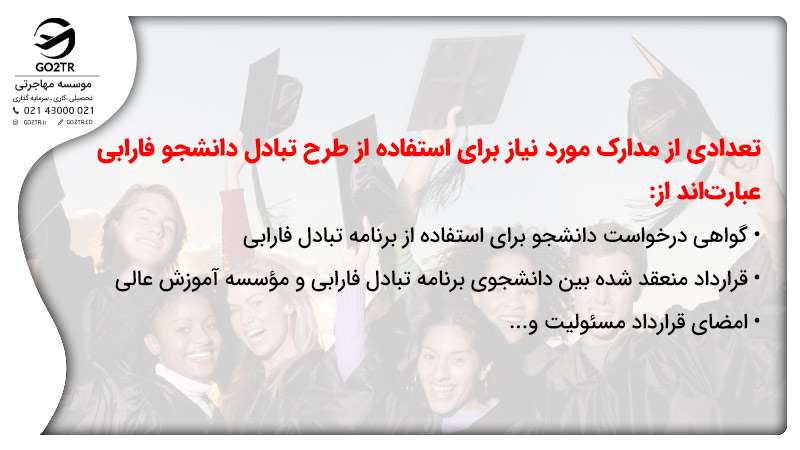مدارک مورد نیاز برای شرکت در بورسیه تبادل دانشجو فارابی