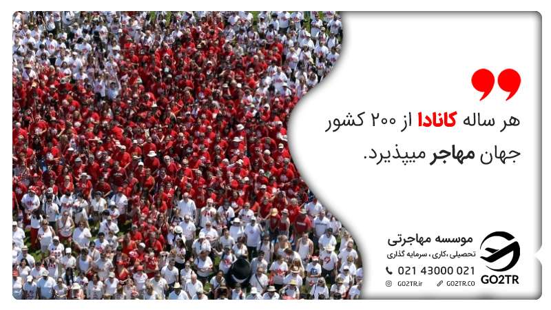 هزینه های بررسی پرونده مهاجرتی کانادا
