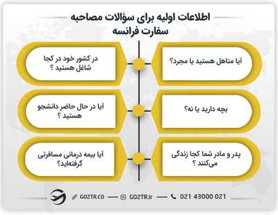 اطلاعات اولیه برای سؤالات مصاحبه سفارت فرانسه