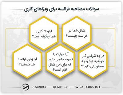 سوالات مصاحبه فرانسه برای ویزای کاری