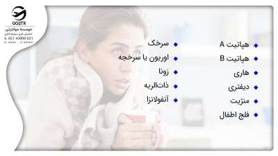 واکسن‌هایی که قبل از سفر به انگلستان باید بزنید.