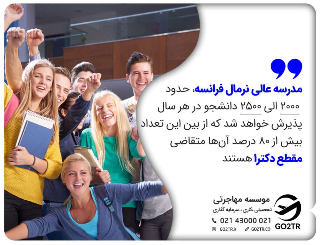 مدرسه عالی نرمال فرانسه، حدود ۲۰۰۰ الی ۲۵۰۰ دانشجو در هر سال پذیرش خواهد شد که از بین این تعداد بیش از ۸۰ درصد آنها متقاضی مقطع دکترا هستند