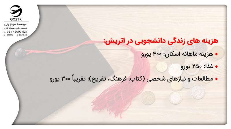 هزینه زندگی در هنگام تحصیل در دانشگاه های مورد تایید وزارت بهداشت در اتریش