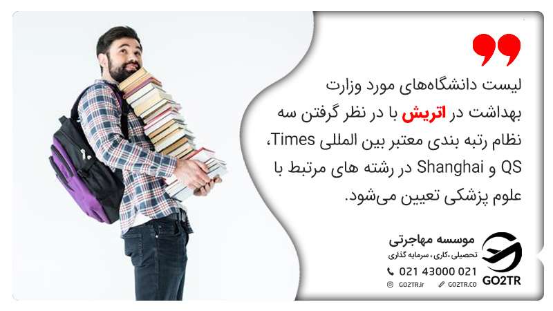 لیست دانشگاه‌های مورد تایید وزارت بهداشت ایران در اتریش با در نظر گرفتن سه نظام رتبه بندی معتبر بین المللی ‏Times، ‏QS‏ و ‏Shanghai‏ در رشته های مرتبط با علوم پزشکی تعیین می‌شود. 