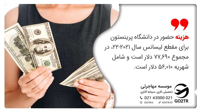 هزینه حضور در دانشگاه پرینستون برای مقطع لیسانس