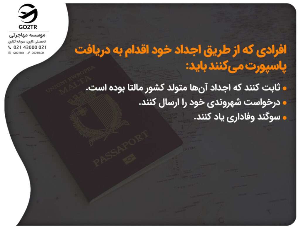 افرادی که از طریق اجداد خود اقدام به دریافت پاسپورت می‌کنند