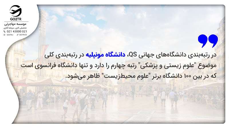 رنکینگ دانشگاه مونپلیه