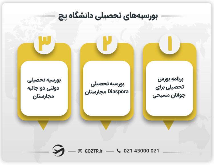 بورسیههای تحصیلی دانشگاه پچ