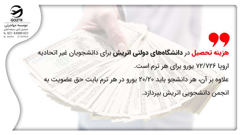 هزینه تحصیل در دانشگاه وین اتریش