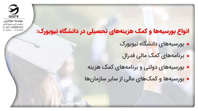 انواع بورسیه‌ها و کمک هزینه‌های تحصیلی در دانشگاه نیویورک:

بورسیه‌های دانشگاه نیویورک
برنامه‌های کمک مالی فدرال
بورسیه‌های دولتی و برنامه‌های کمک هزینه
بورسیه‌ها و کمک‌های مالی از سایر سازمان‌ها