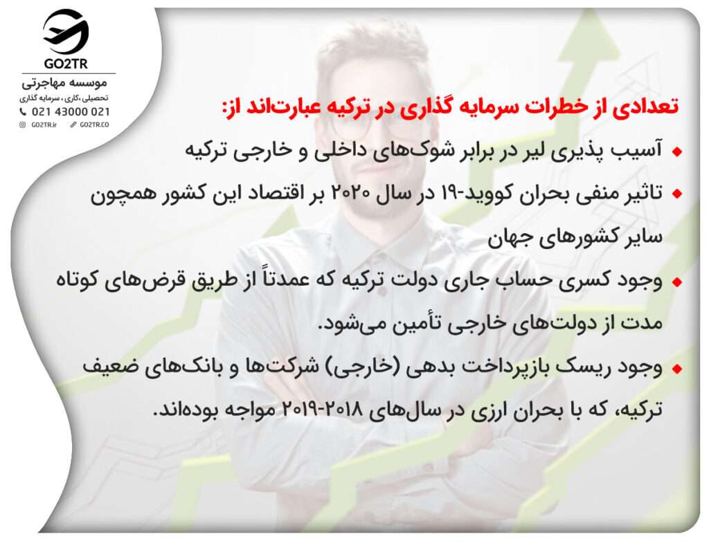 خطرات و ریسک سرمایه گذاری در ترکیه