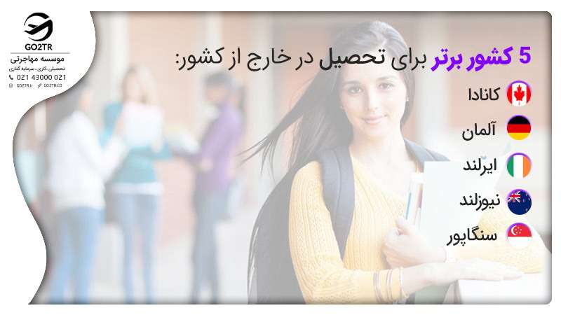 بهترین کشورها برای اخذ ویزای تحصیلی