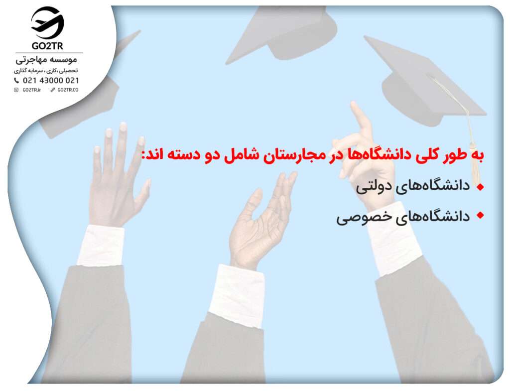 انواع دانشگاهها در مجارستان