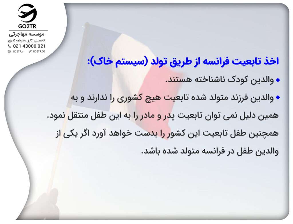 تابعیت فرانسه براساس قانون خون