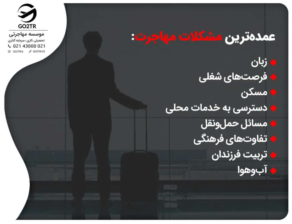 عمدهترین مشکلات مهاجرت