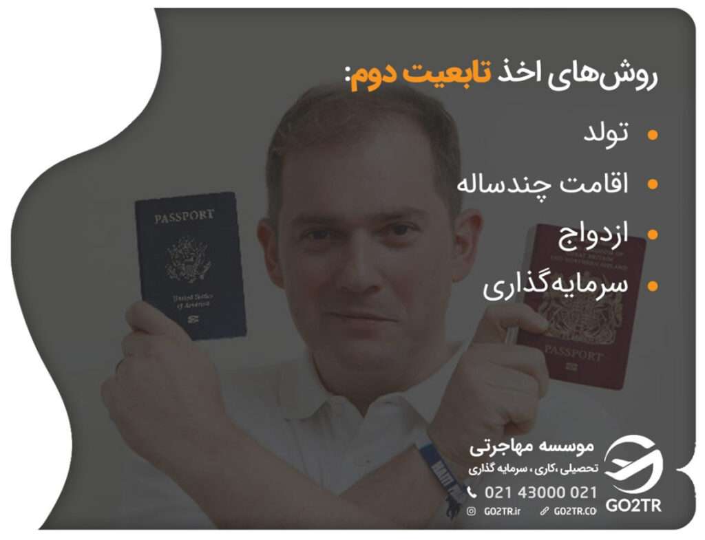 روش‌های اخذ تابعیت دوم