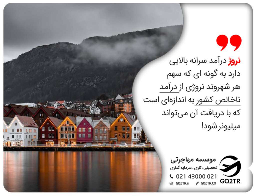 مهاجرت کاری به نروژ