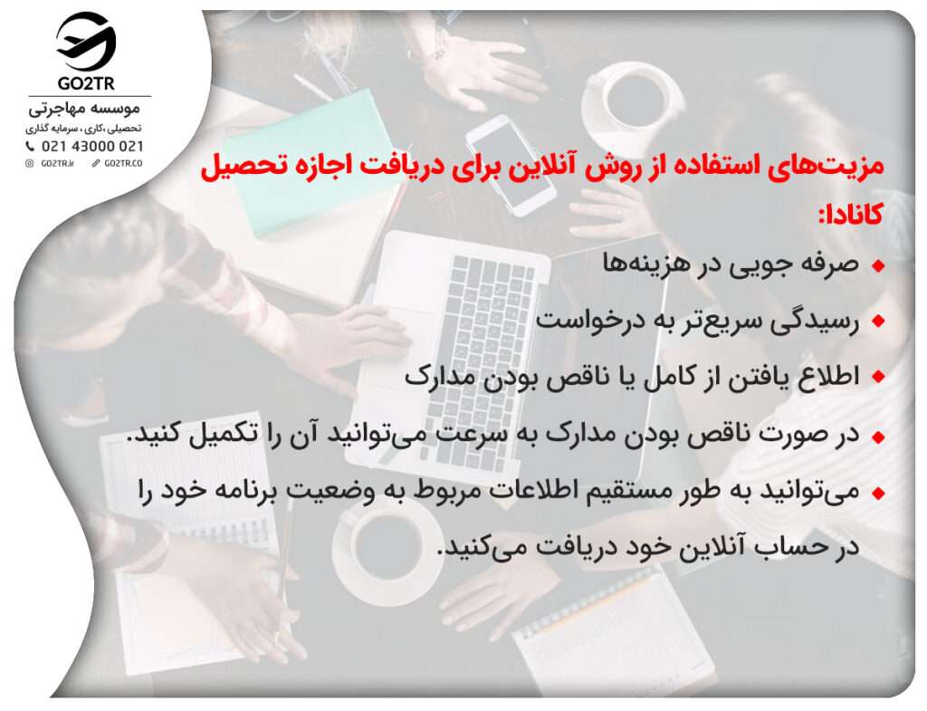 اجازه تحصیل کانادا و مزیت درسافت ان به صورت آنلاین