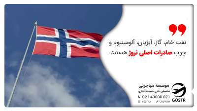 نفت خام، گاز، آبزیان، آلومینیوم و چوب صادرات اصلی نروژ هستند.