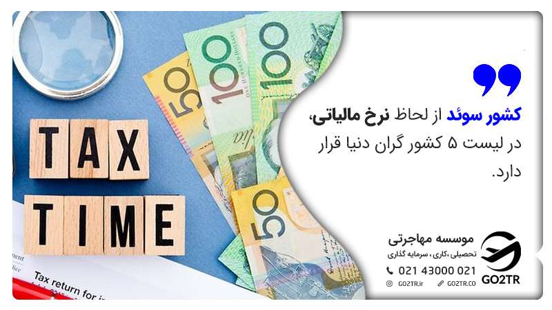 مالیت در کشور سوئد
