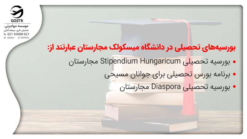 بورسیههای تحصیلی دانشگاه میسکولک مجارستان