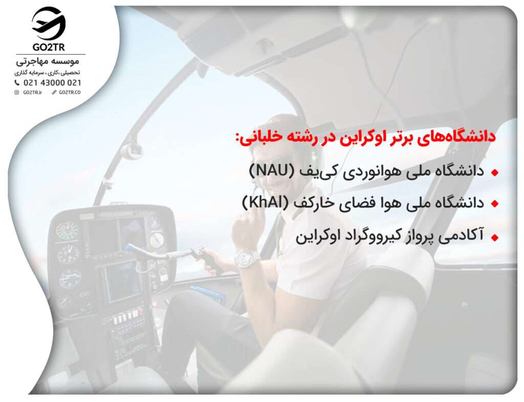 دانشکده های برتر خلبانی در اوکراین