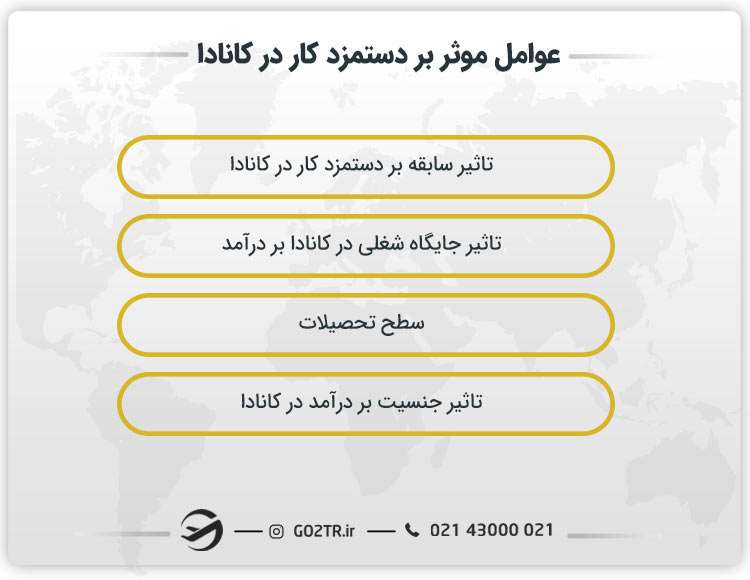 عوامل مؤثر بر دستمزد کار در کانادا