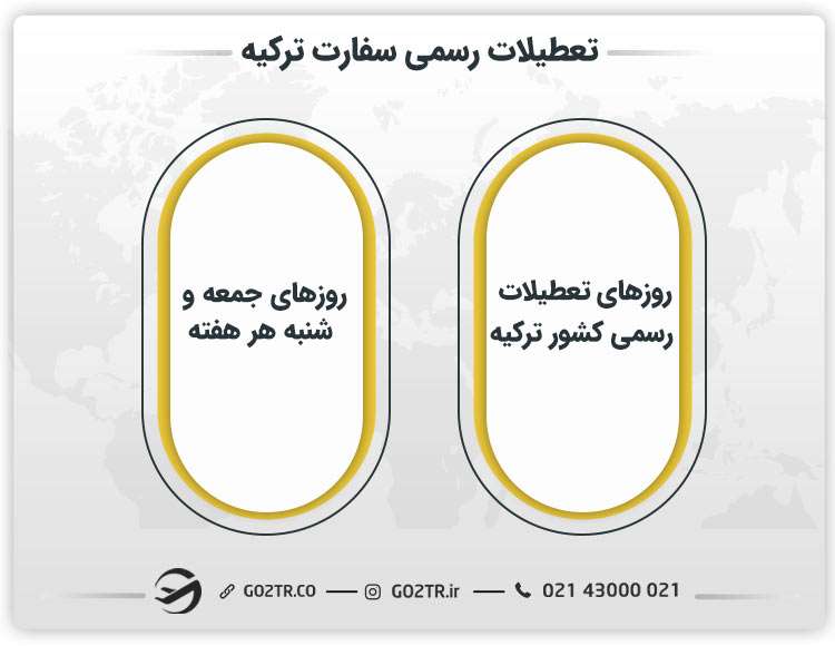 تعطیلات رسمی سفارت ترکیه