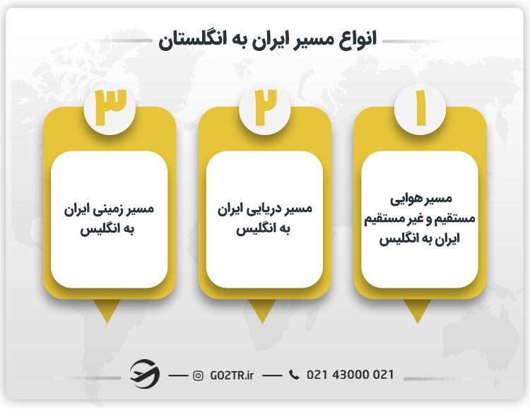 انواع مسیر ایران به انگلستان