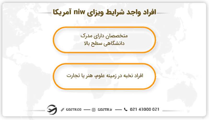 افراد واجد شرایط ویزای niw آمریکا