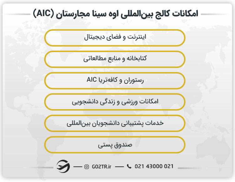 امکانات کالج بین المللی اوسینا مجارستان (AIC)