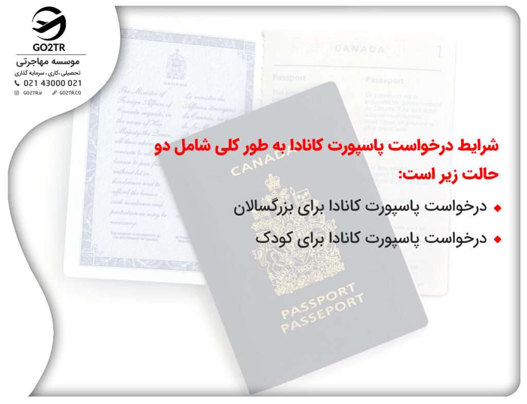 شرایط دریافت پاسپورت کانادا