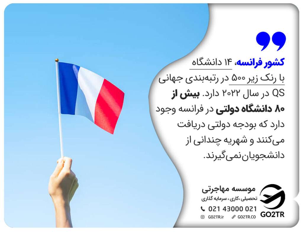 درباره دانشگاه‌های دولتی فرانسه