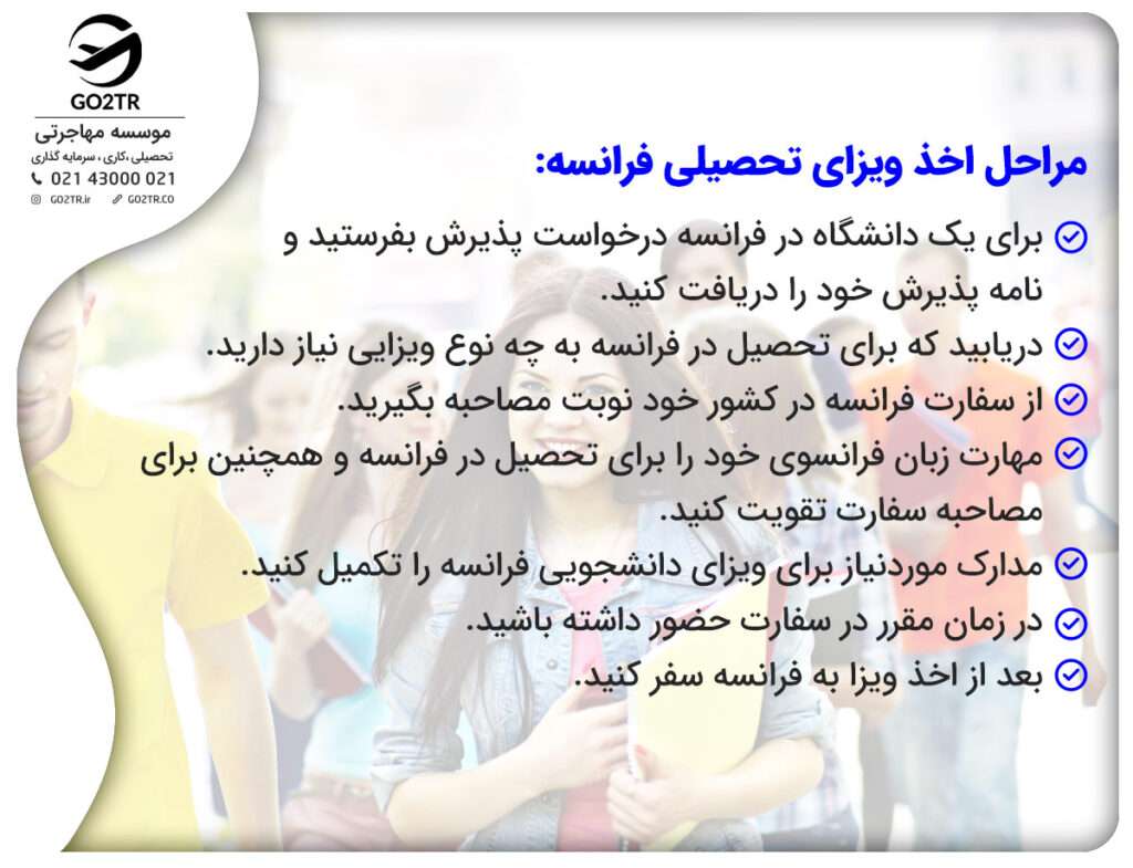 مراحل اخذ ویزای تحصیلی فرانسه